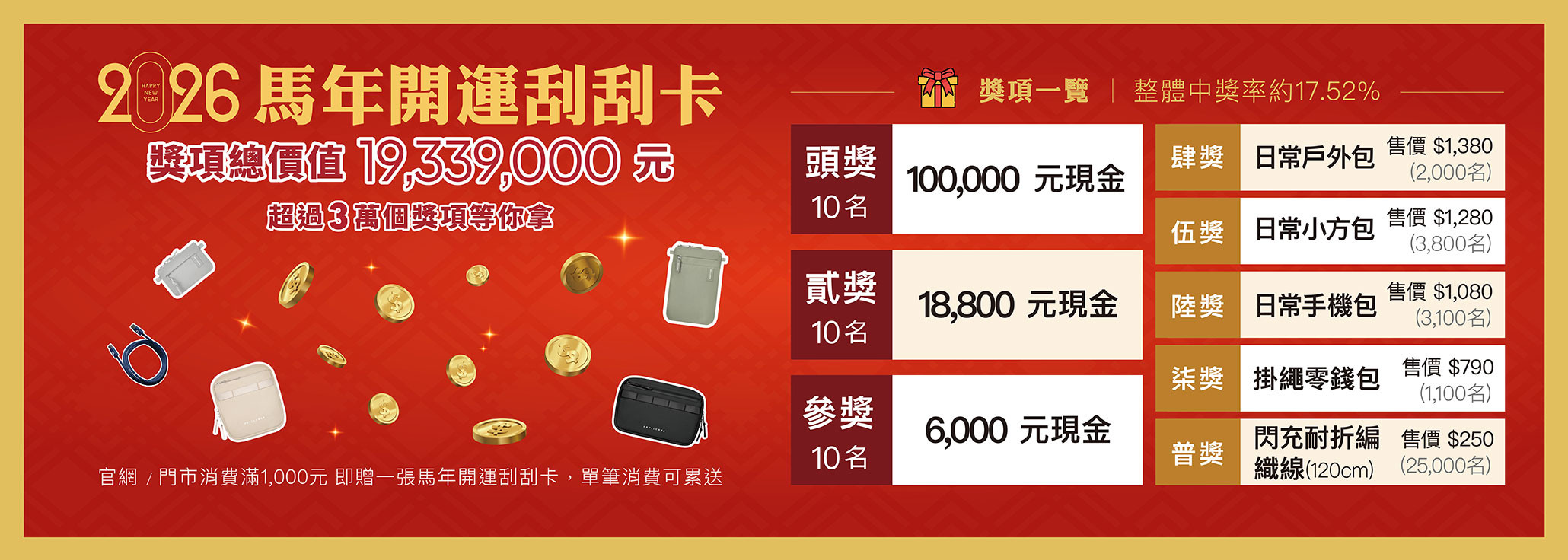 馬年開運刮刮卡，大獎獎金10萬元等你拿