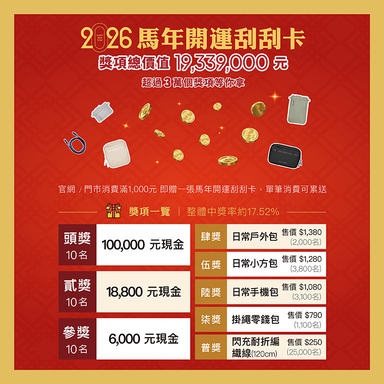 馬年開運刮刮卡，大獎獎金10萬元等你拿