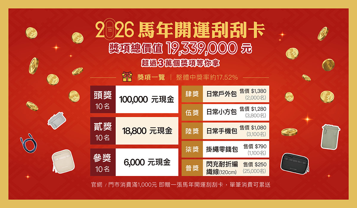 馬年開運刮刮卡，大獎獎金10萬元等你拿