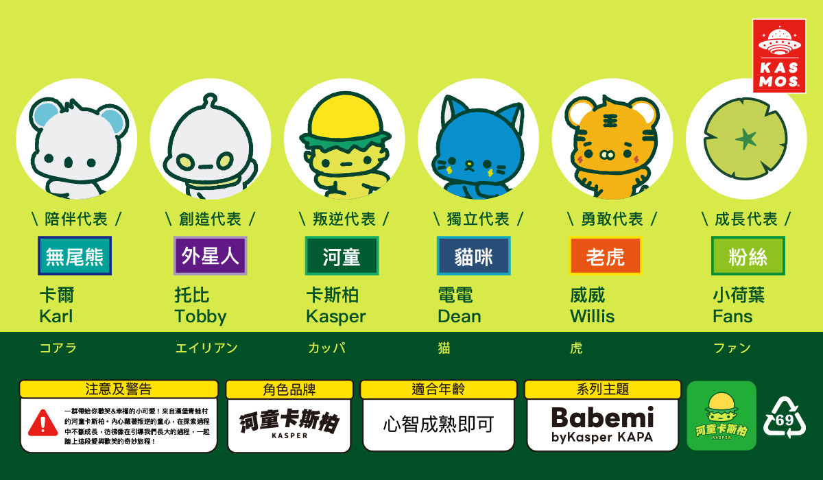 河童卡斯柏 Kasper x DEVILCASE 手機殼 - 手機試衣間